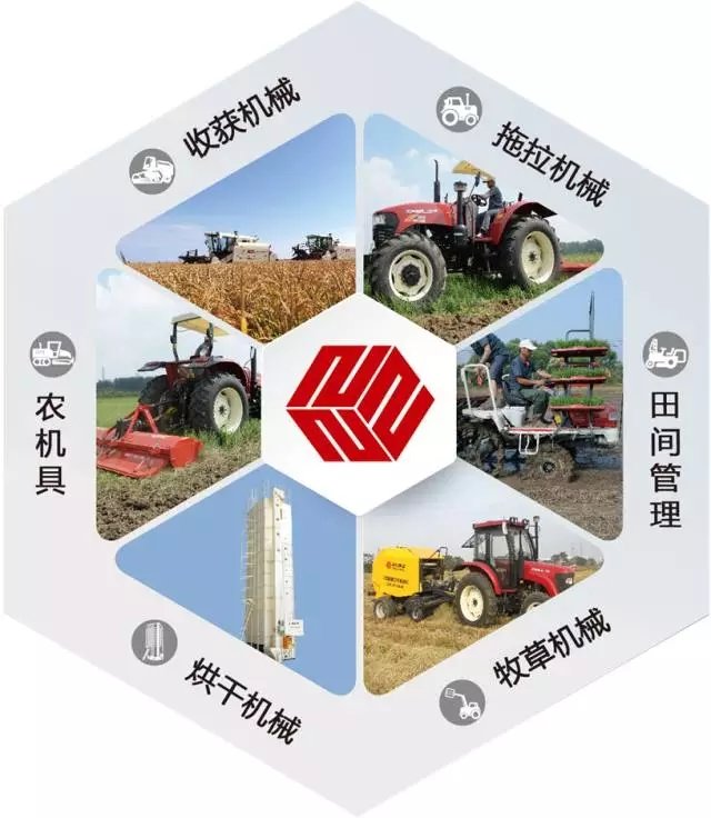 致力于现代农业全程机械化 沃得农机闪耀2017中国国际农机展